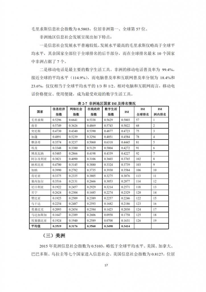 全球信息社会发展报告 2015_019