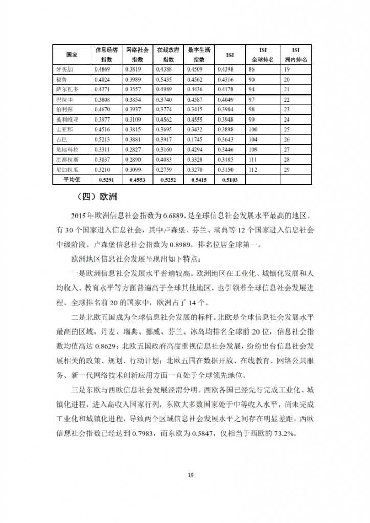 全球信息社会发展报告 2015_021