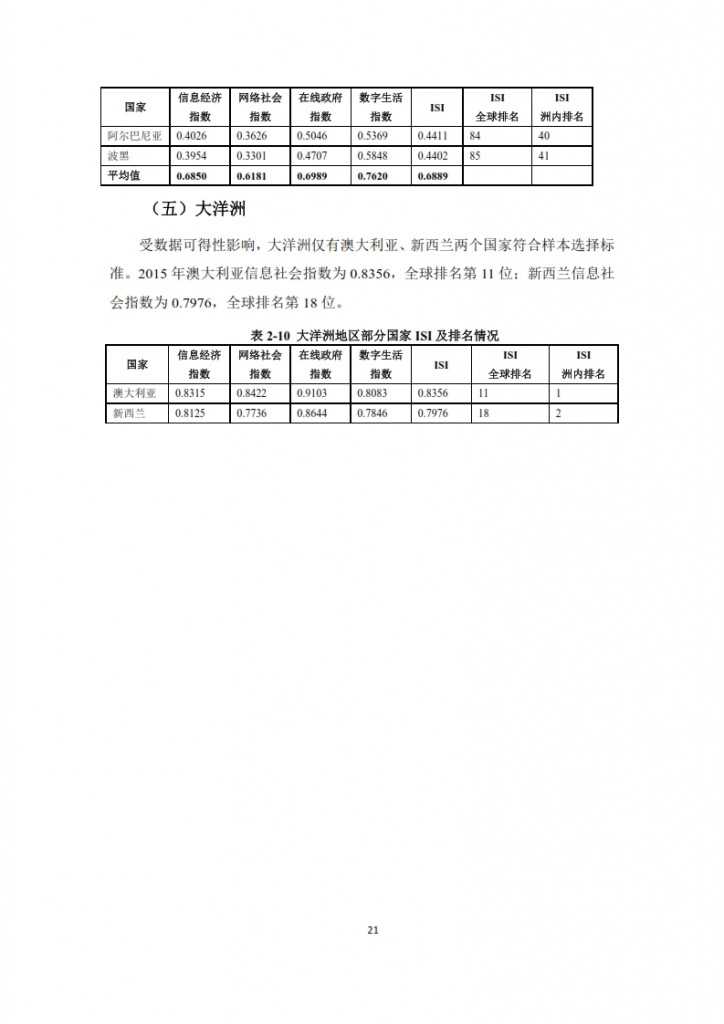 全球信息社会发展报告 2015_023