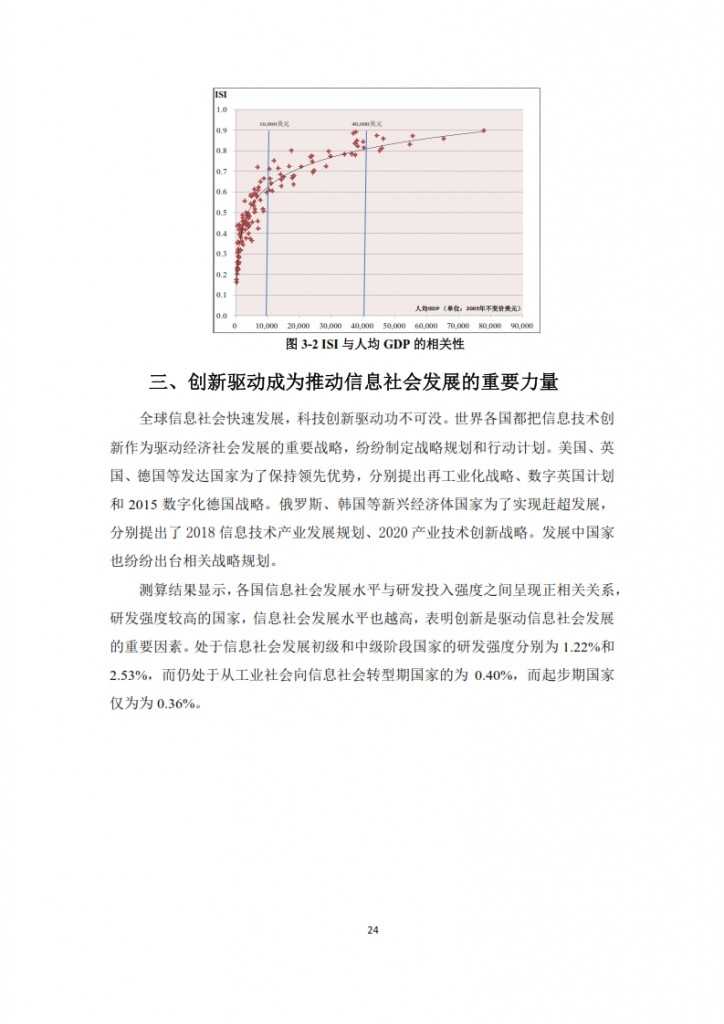 全球信息社会发展报告 2015_026