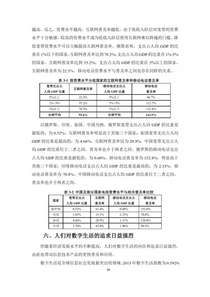 全球信息社会发展报告 2015_030