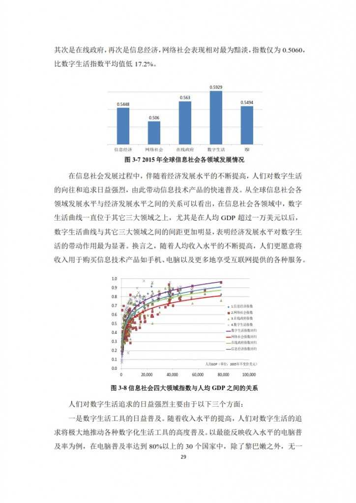 全球信息社会发展报告 2015_031