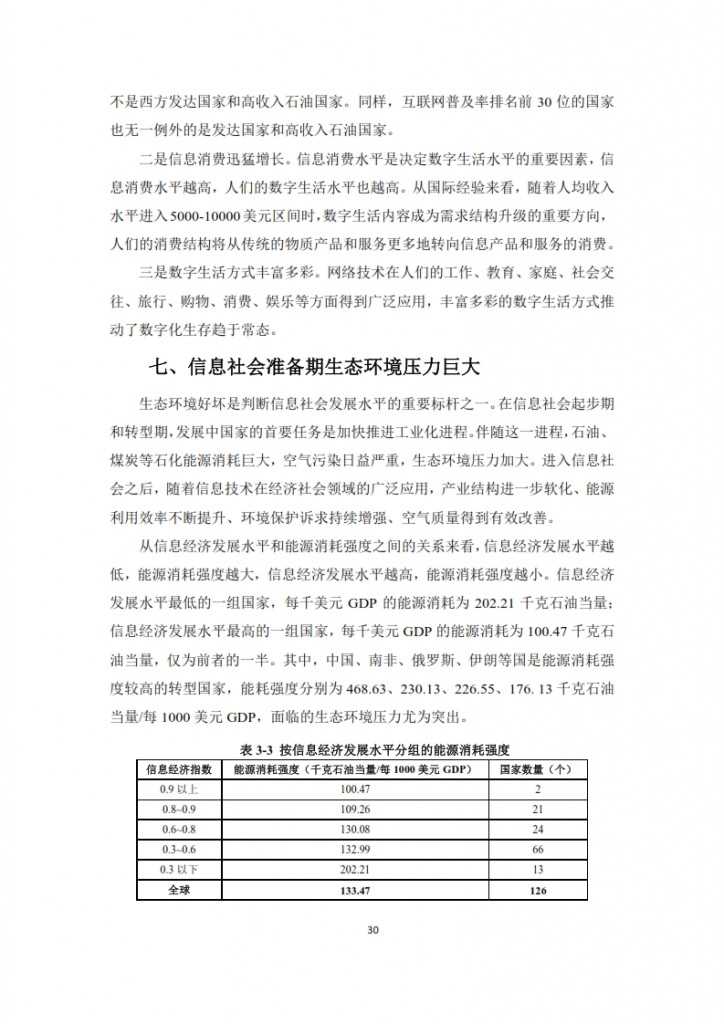 全球信息社会发展报告 2015_032