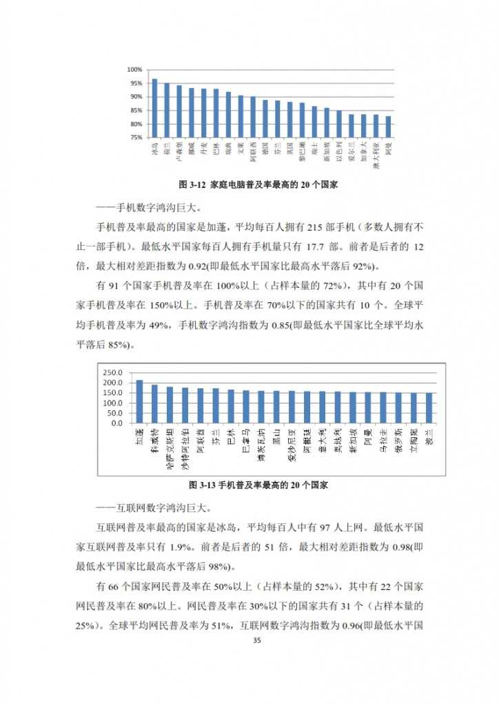 全球信息社会发展报告 2015_037