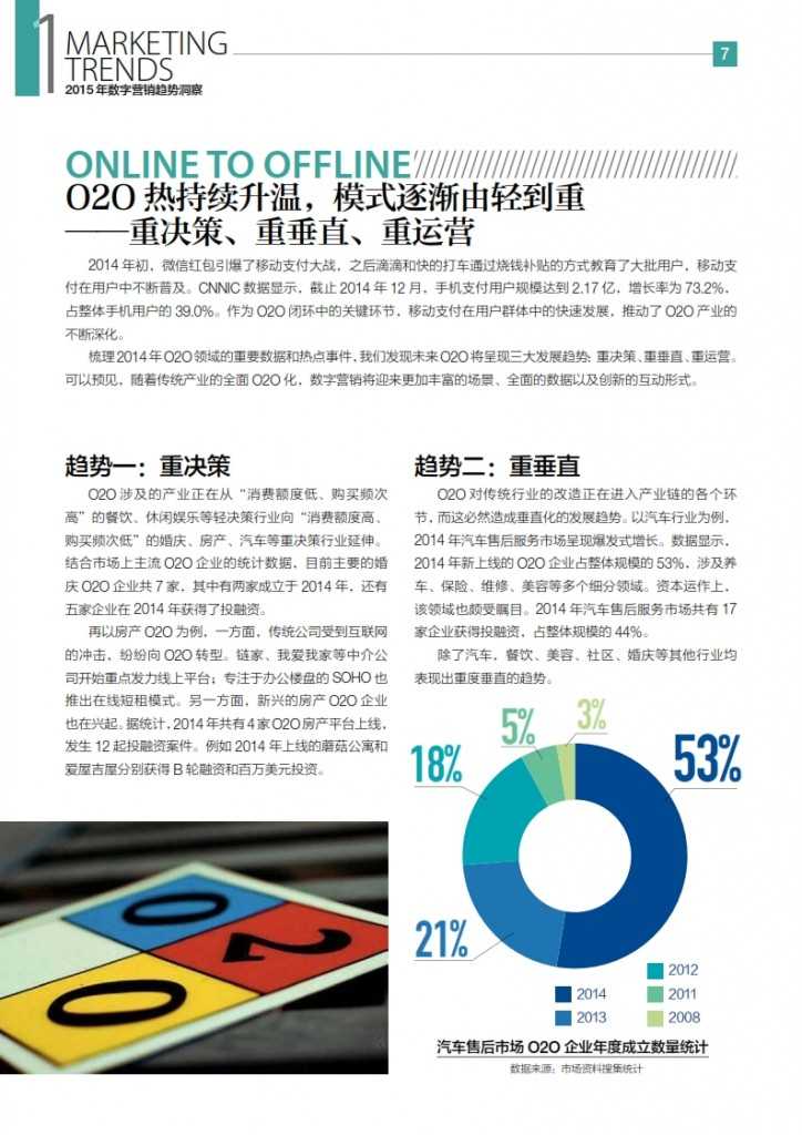 华扬联众：2015年中国数字营销行动报告_008