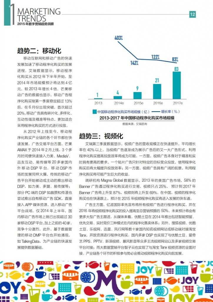 华扬联众：2015年中国数字营销行动报告_013