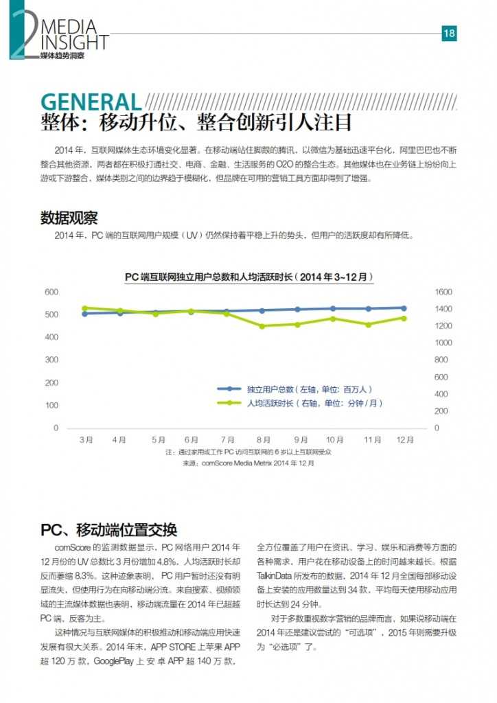 华扬联众：2015年中国数字营销行动报告_019