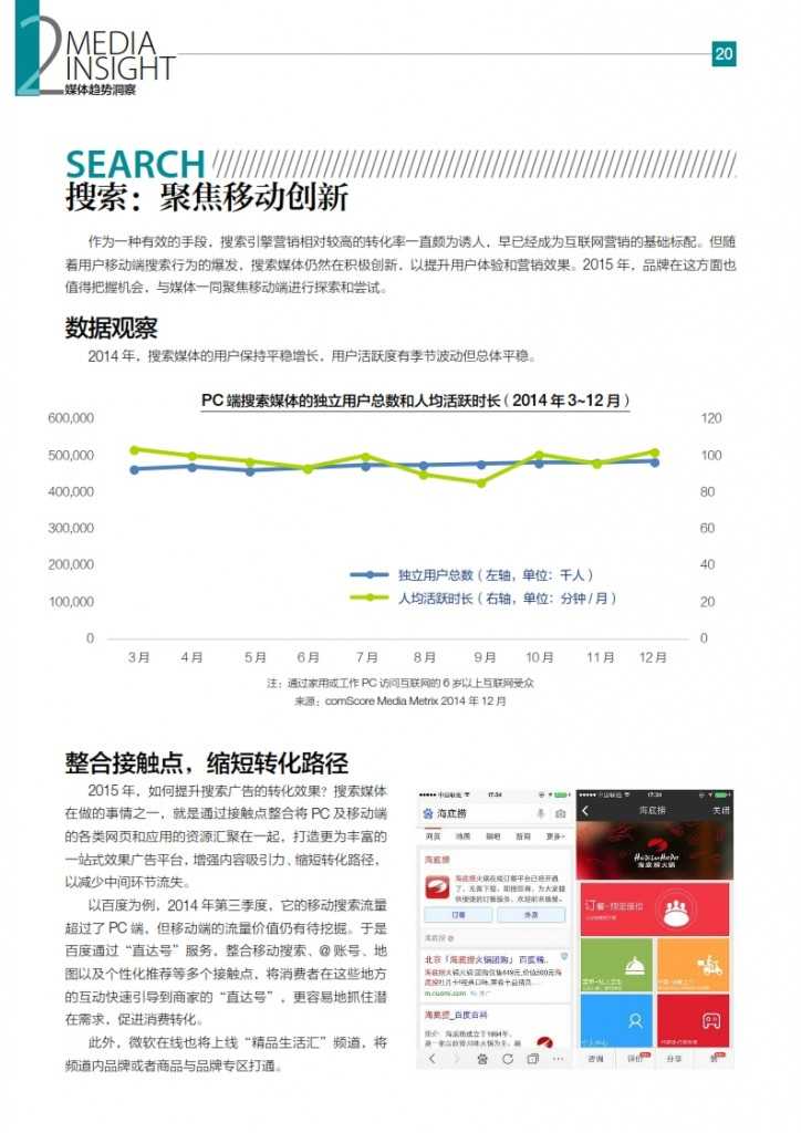 华扬联众：2015年中国数字营销行动报告_021