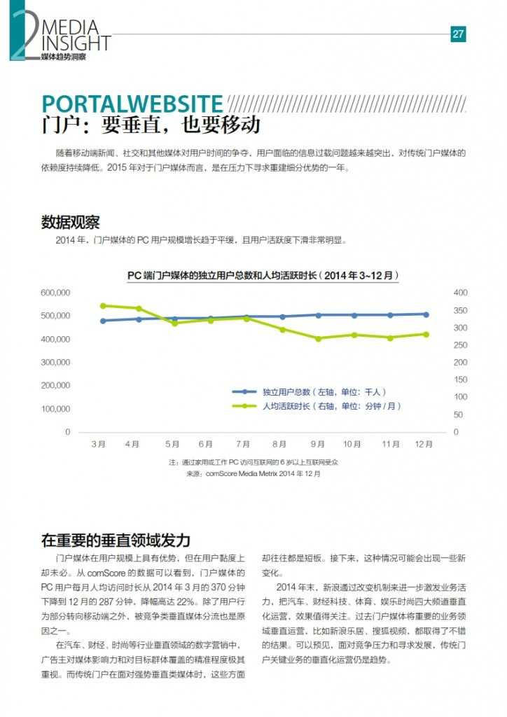 华扬联众：2015年中国数字营销行动报告_028