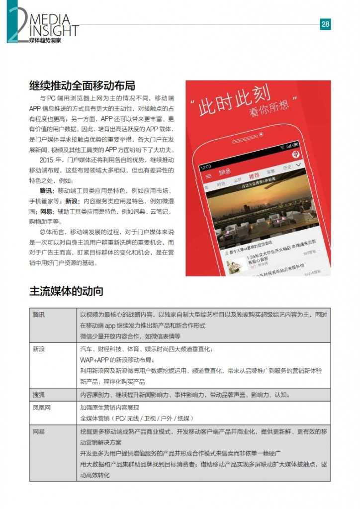 华扬联众：2015年中国数字营销行动报告_029