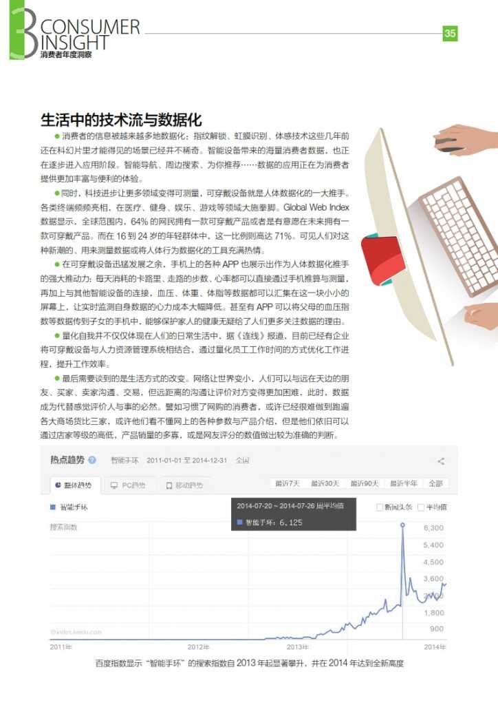 华扬联众：2015年中国数字营销行动报告_036
