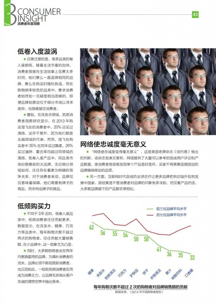 华扬联众：2015年中国数字营销行动报告_044