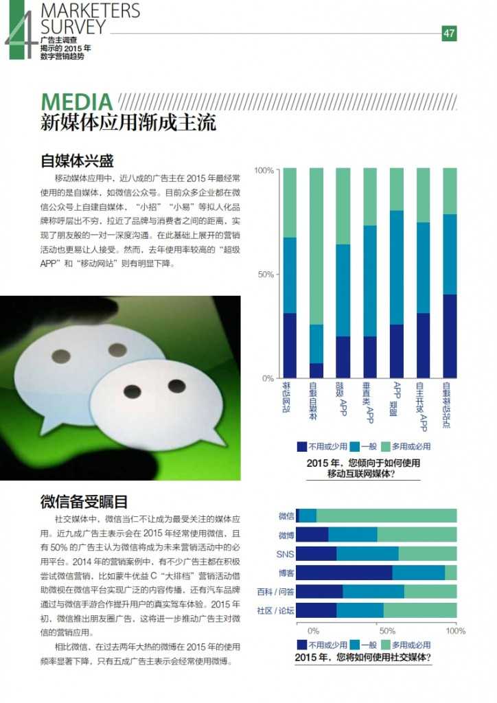 华扬联众：2015年中国数字营销行动报告_048