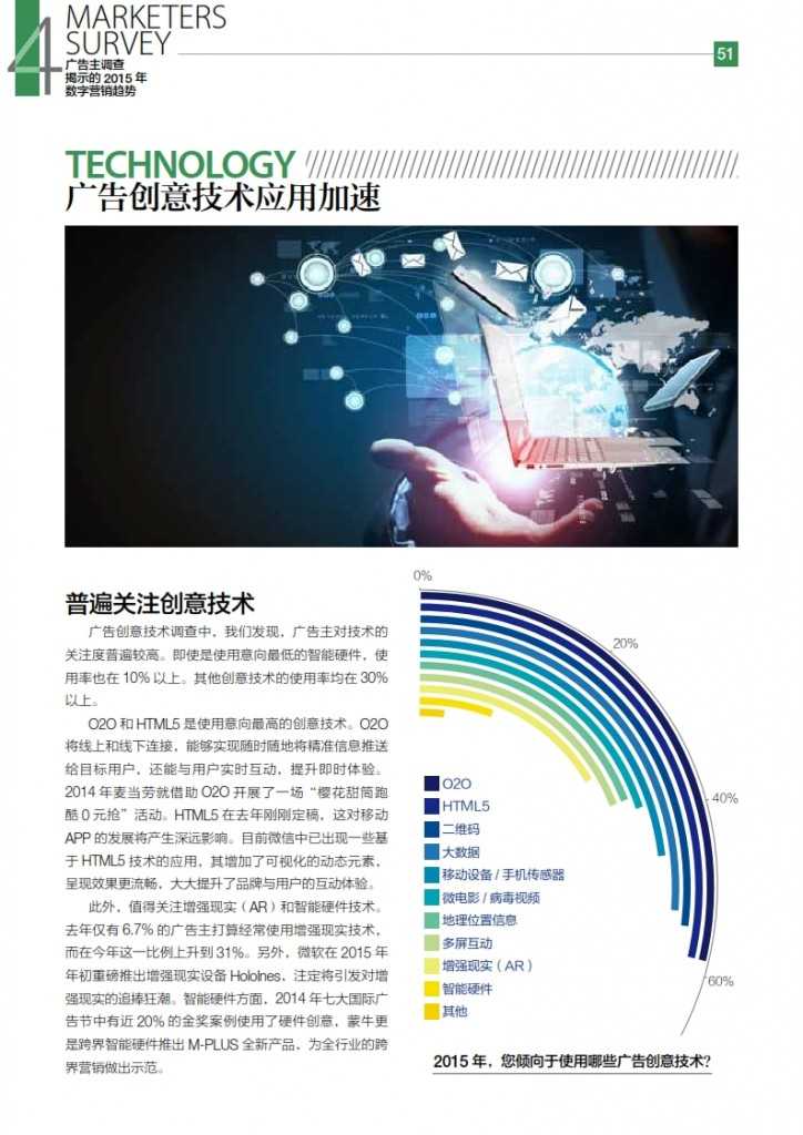 华扬联众：2015年中国数字营销行动报告_052