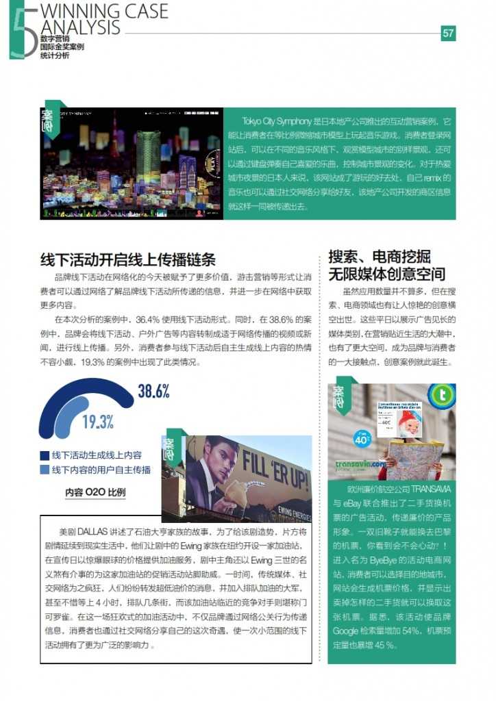 华扬联众：2015年中国数字营销行动报告_058