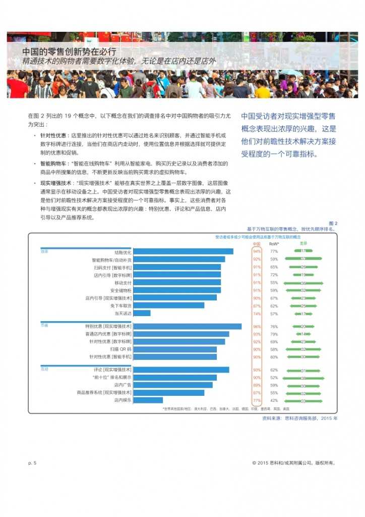 思科：中国的零售创新势在必行_005