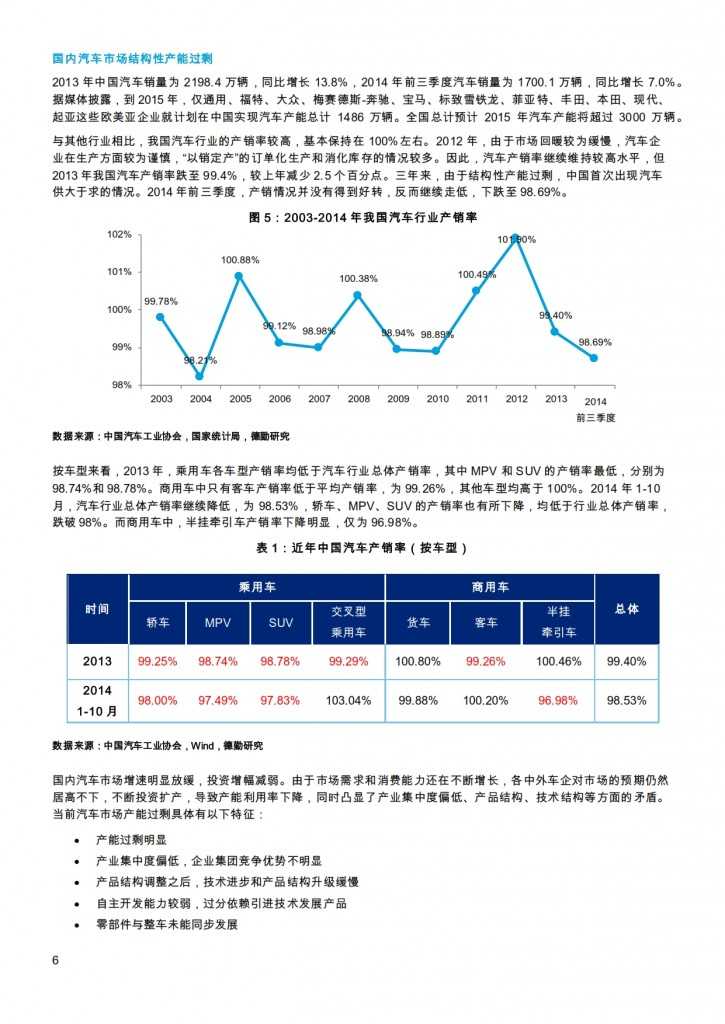 汽车产业投资促进报告2014_006