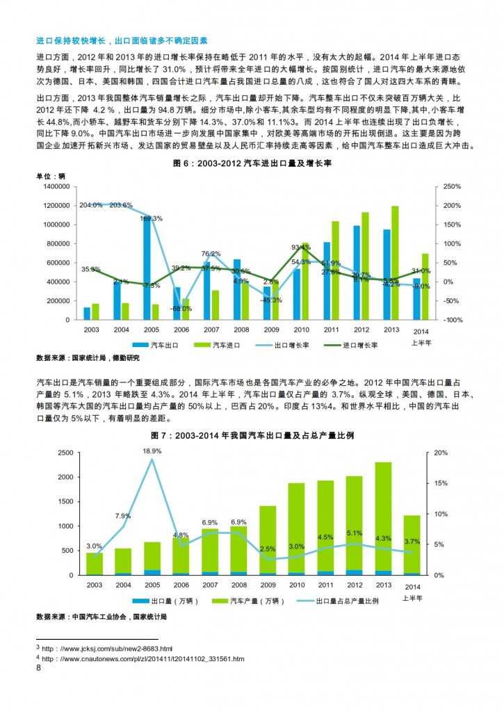 汽车产业投资促进报告2014_008