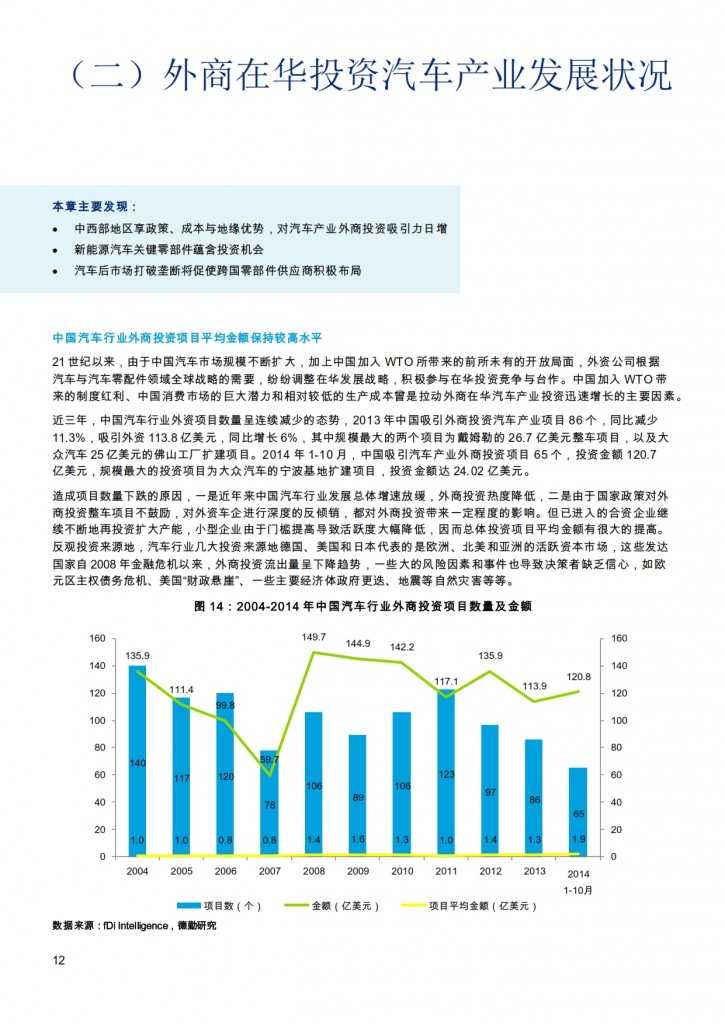 汽车产业投资促进报告2014_012