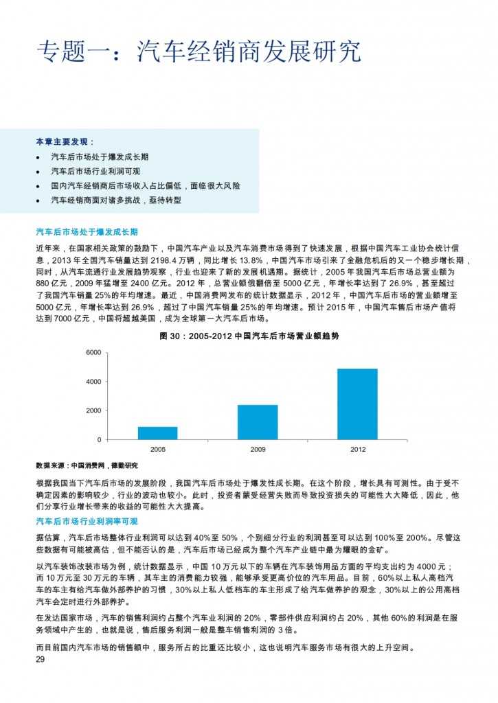 汽车产业投资促进报告2014_029