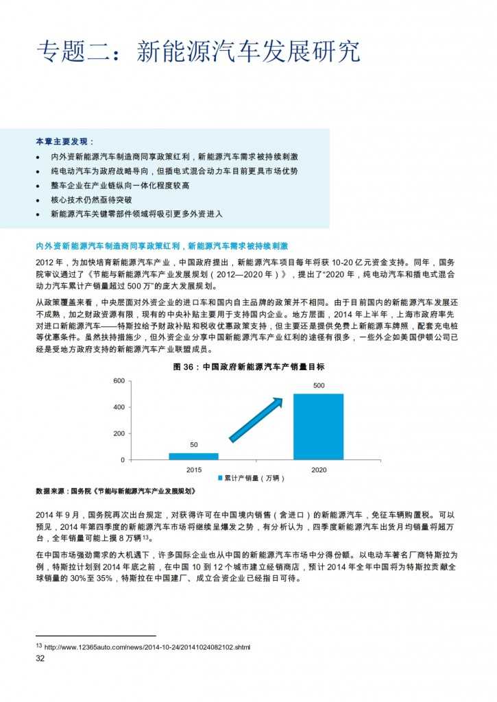 汽车产业投资促进报告2014_032