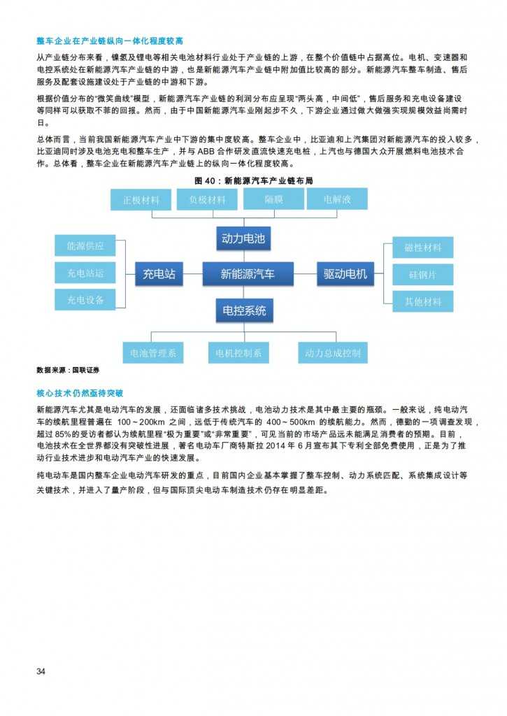 汽车产业投资促进报告2014_034