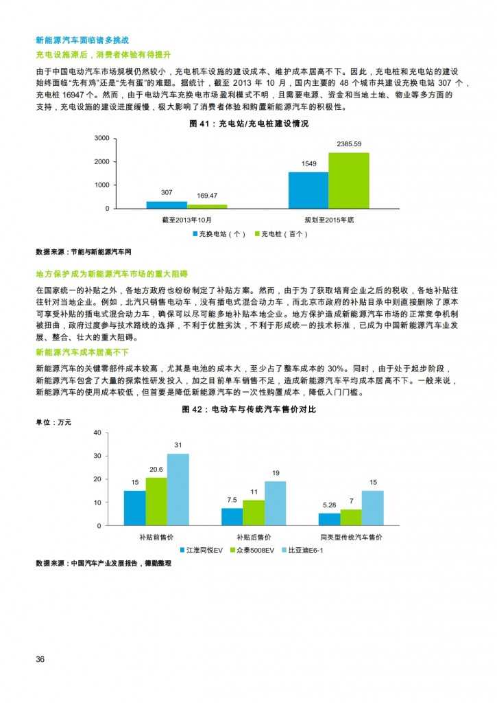 汽车产业投资促进报告2014_036