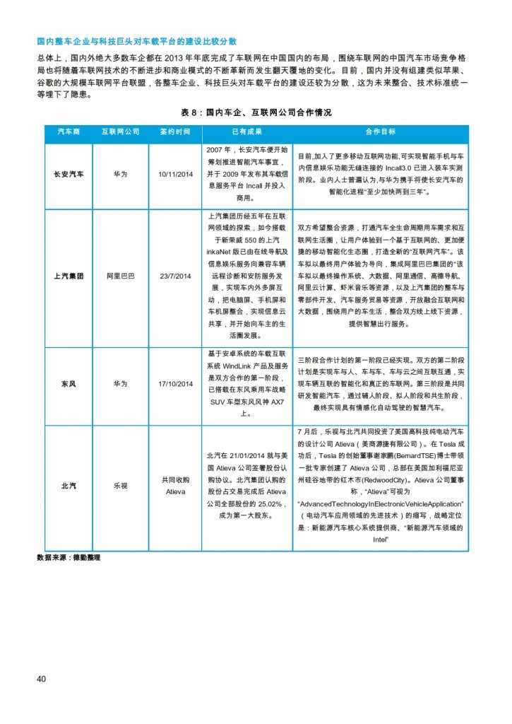 汽车产业投资促进报告2014_040