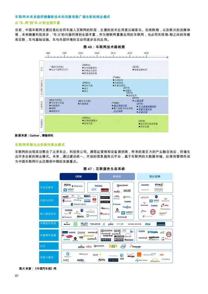 汽车产业投资促进报告2014_041