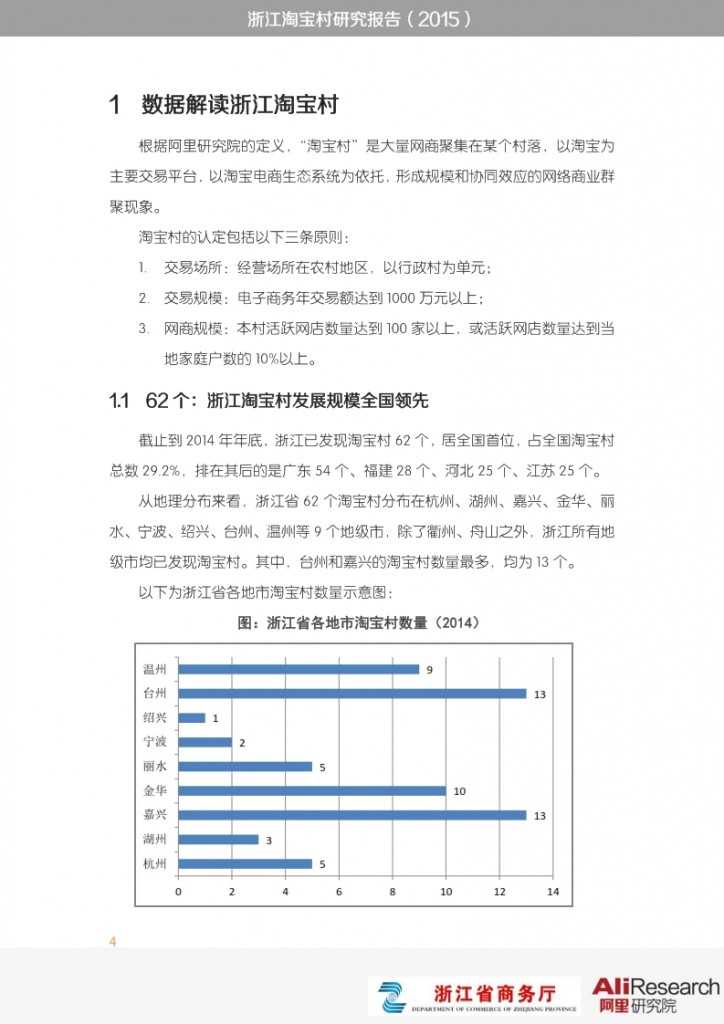 浙江淘宝村研究报告_004
