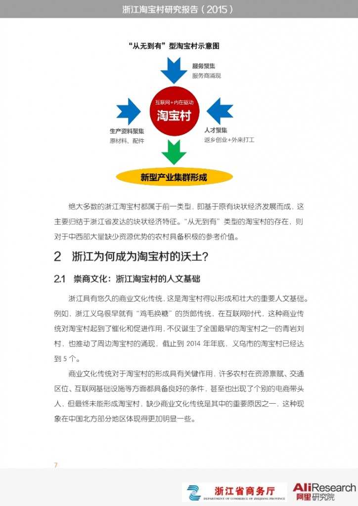 浙江淘宝村研究报告_007