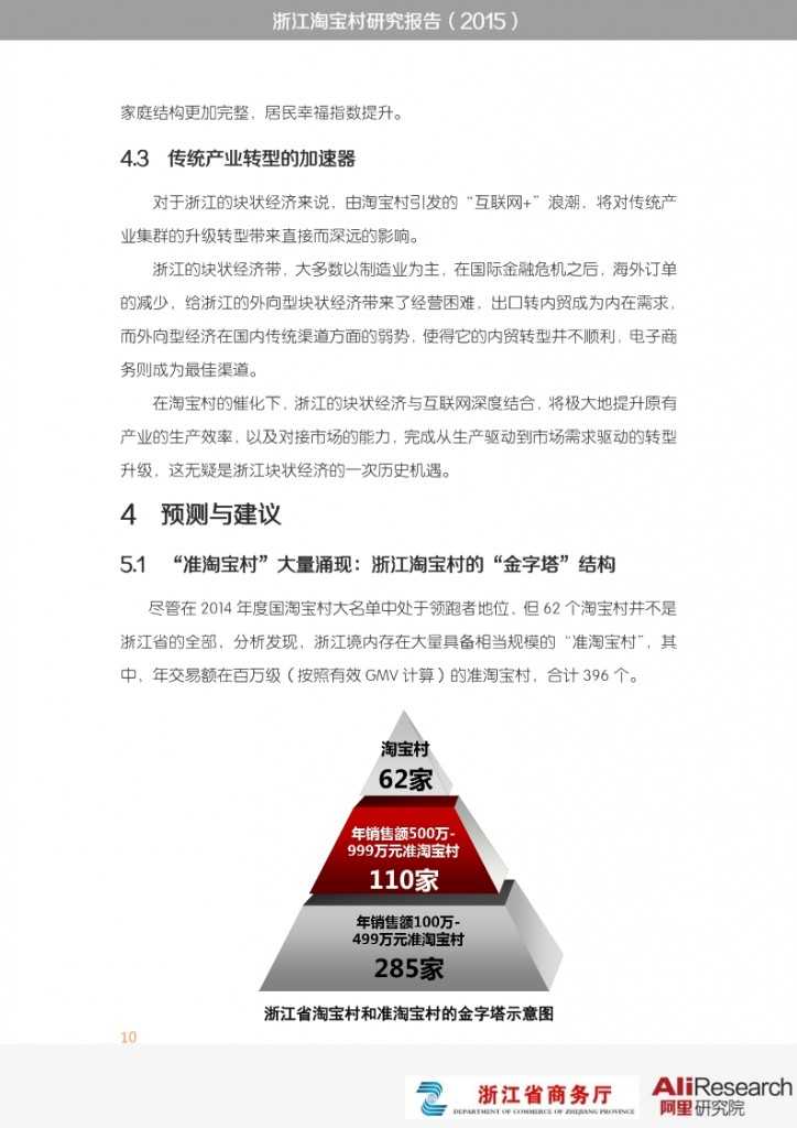 浙江淘宝村研究报告_010