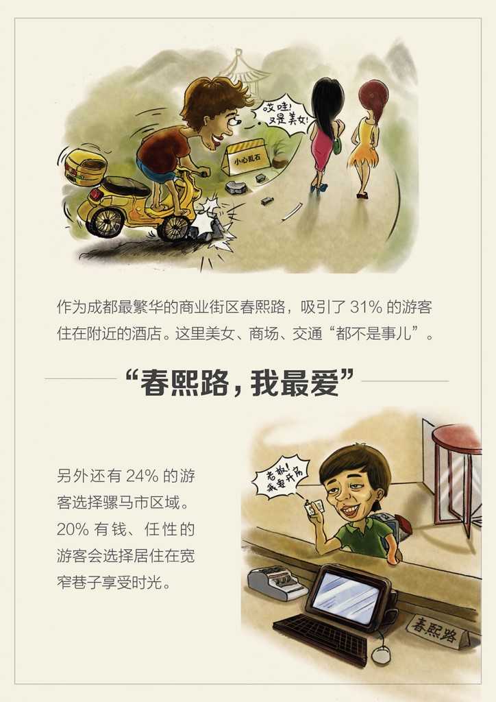 目的地旅游报告6.9_页面_05