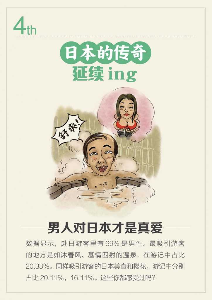 目的地旅游报告6.9_页面_11