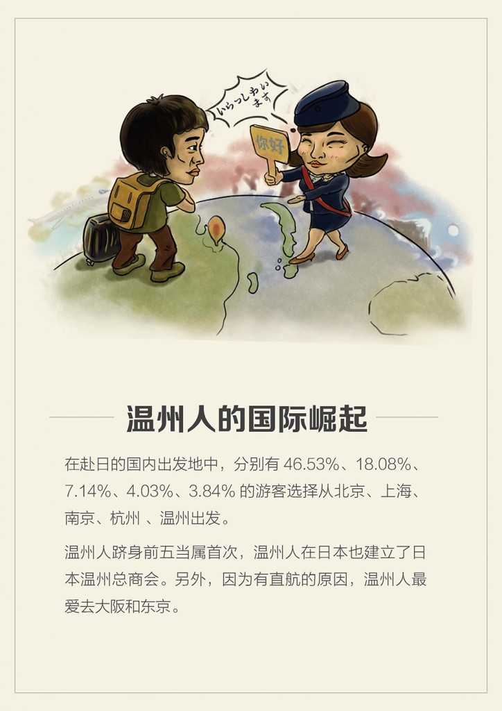 目的地旅游报告6.9_页面_12