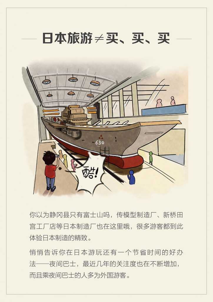 目的地旅游报告6.9_页面_13