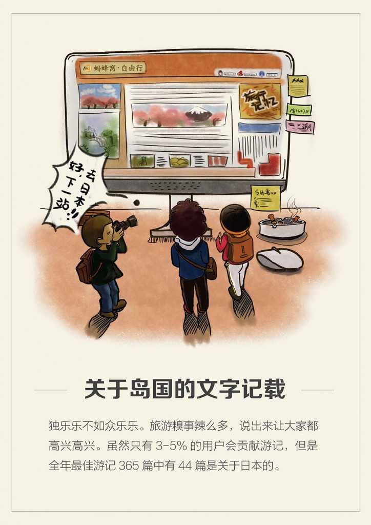 目的地旅游报告6.9_页面_15