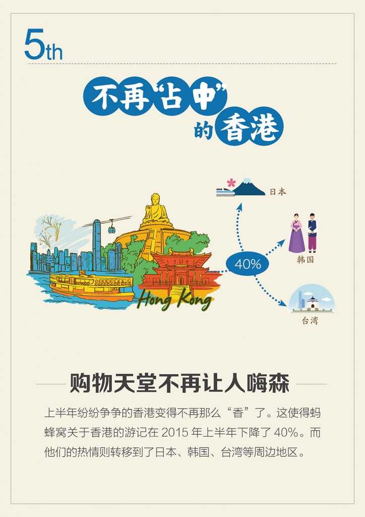 目的地旅游报告6.9_页面_17