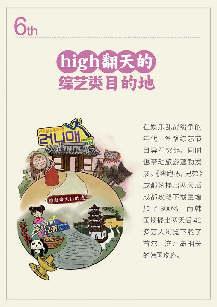 目的地旅游报告6.9_页面_19