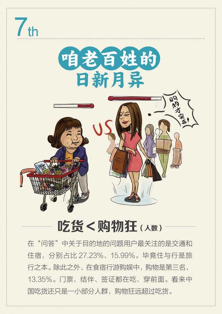 目的地旅游报告6.9_页面_20