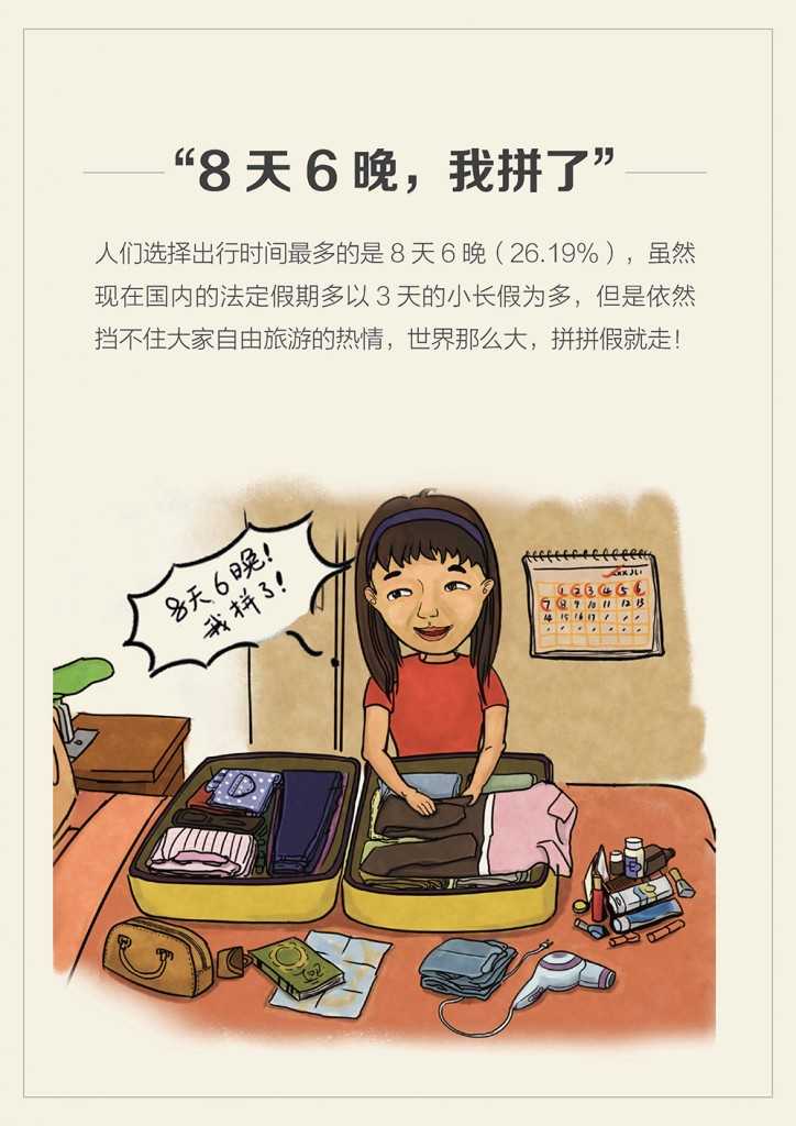 目的地旅游报告6.9_页面_21