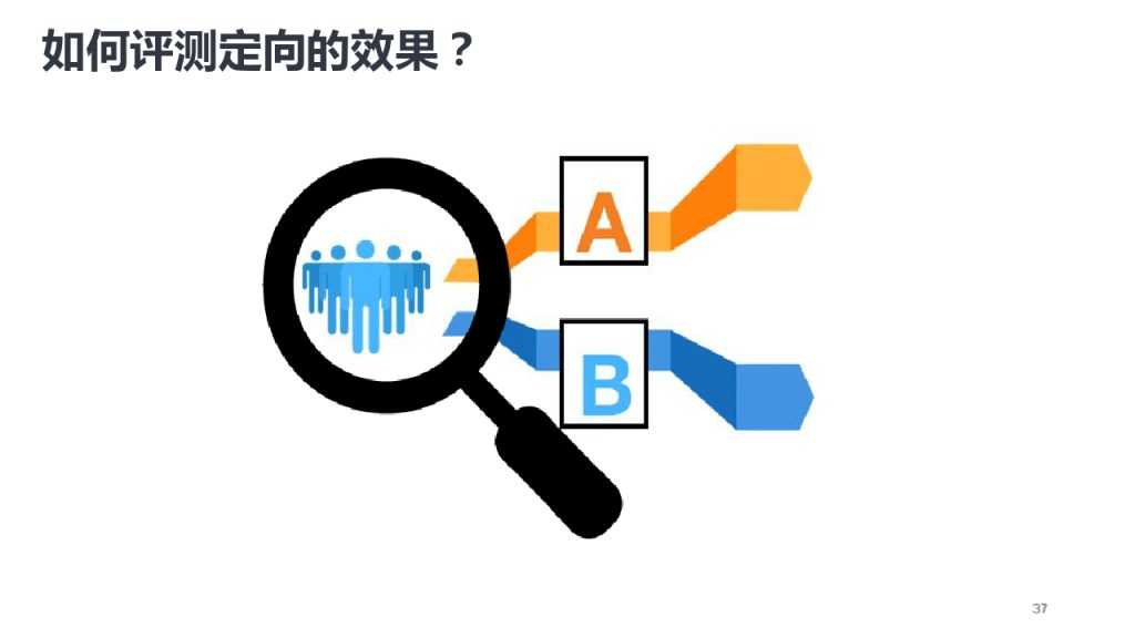 靳志辉-广点通深度用户挖掘与精准广告定向_000037