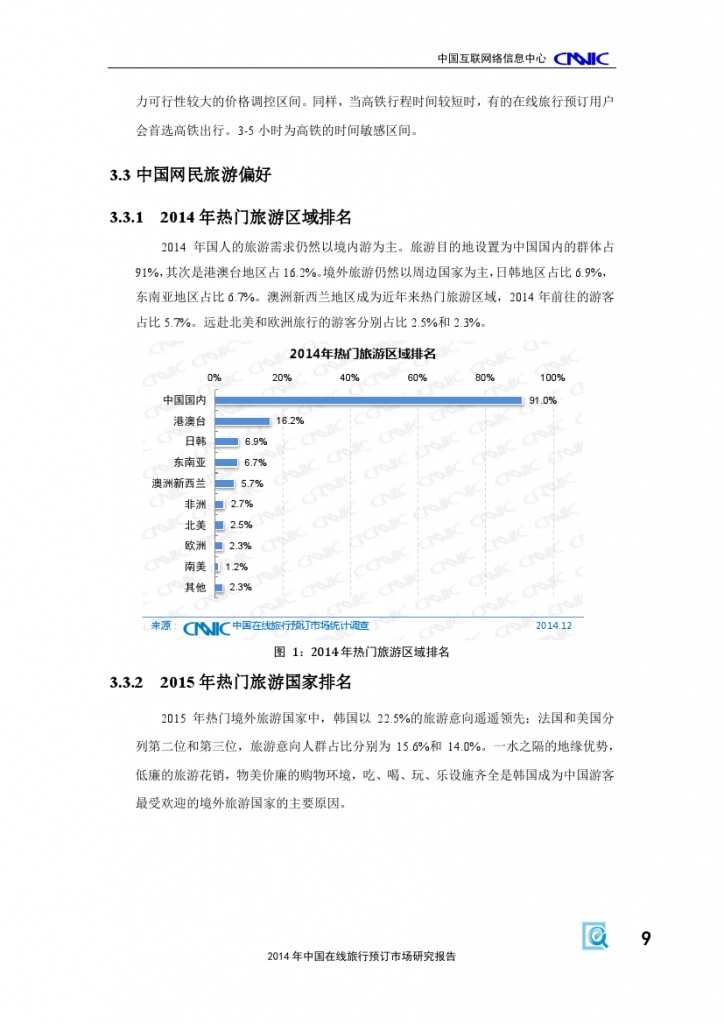 2014年中国在线旅行预订市场研究报告_000015