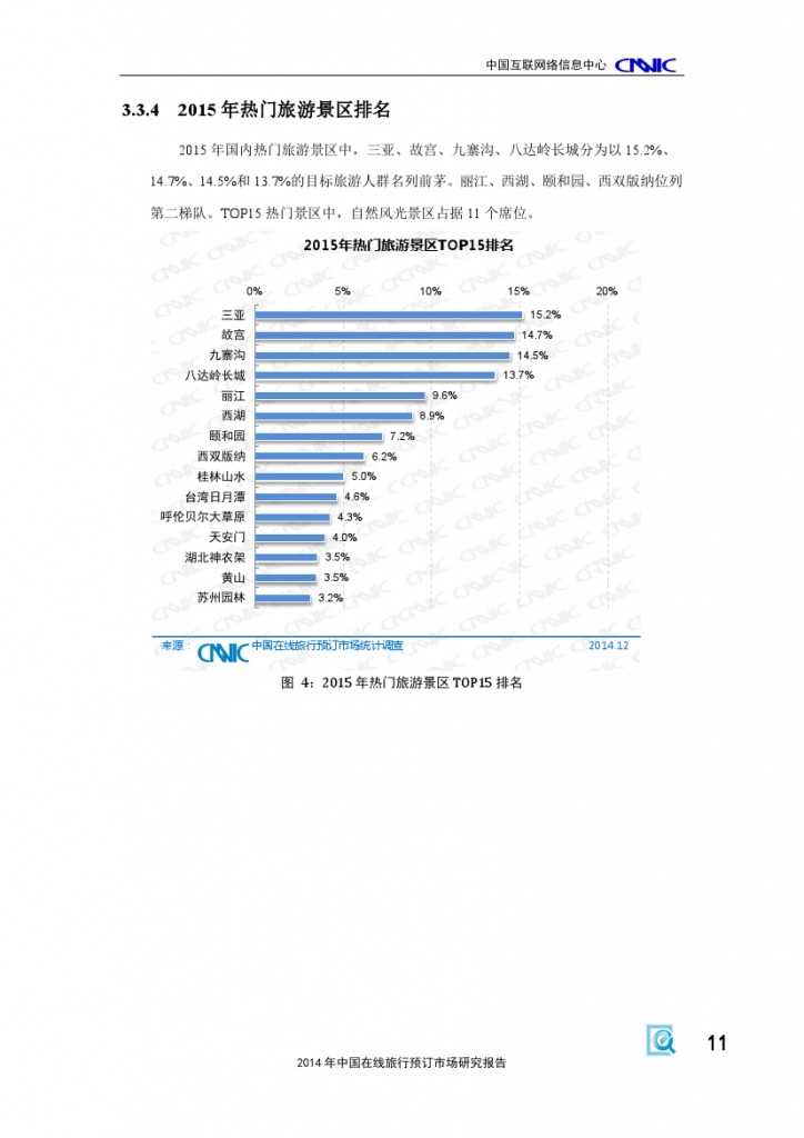 2014年中国在线旅行预订市场研究报告_000017