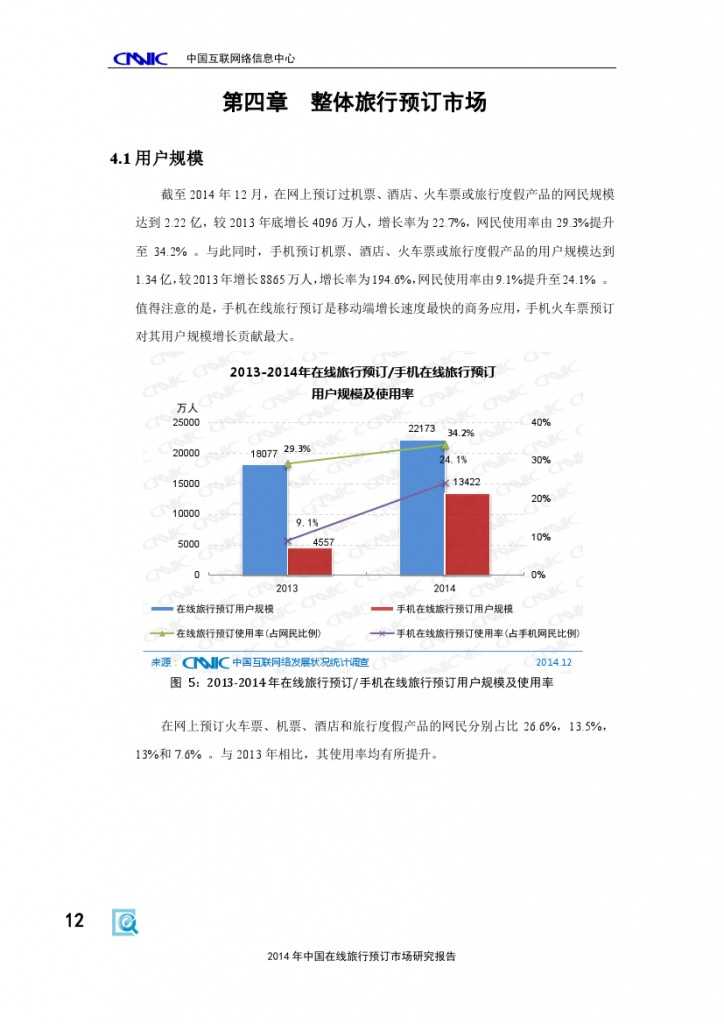 2014年中国在线旅行预订市场研究报告_000018