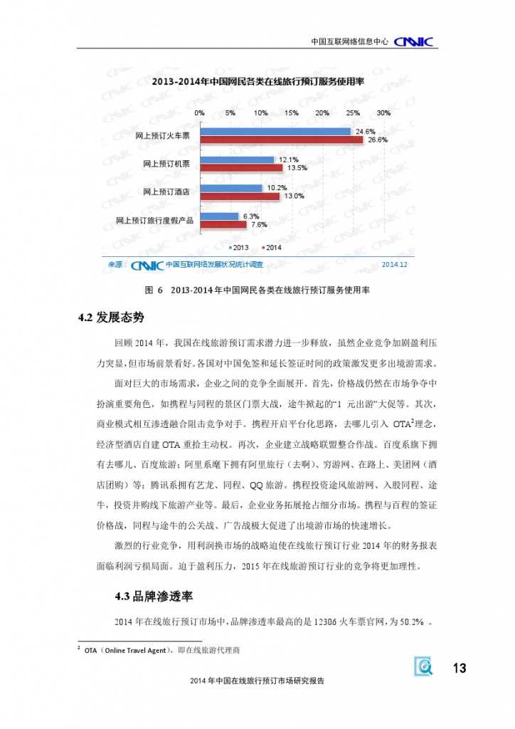 2014年中国在线旅行预订市场研究报告_000019