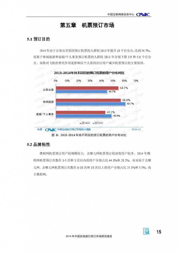 2014年中国在线旅行预订市场研究报告_000021