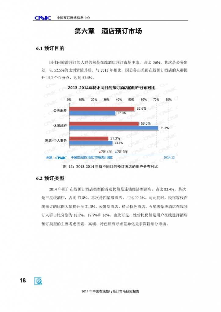 2014年中国在线旅行预订市场研究报告_000024