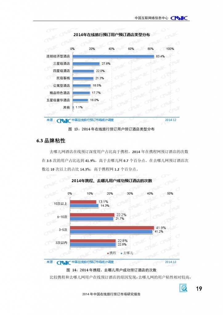 2014年中国在线旅行预订市场研究报告_000025