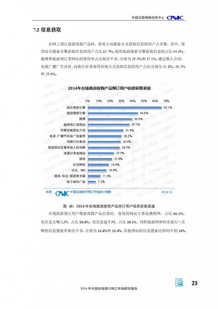 2014年中国在线旅行预订市场研究报告_000029